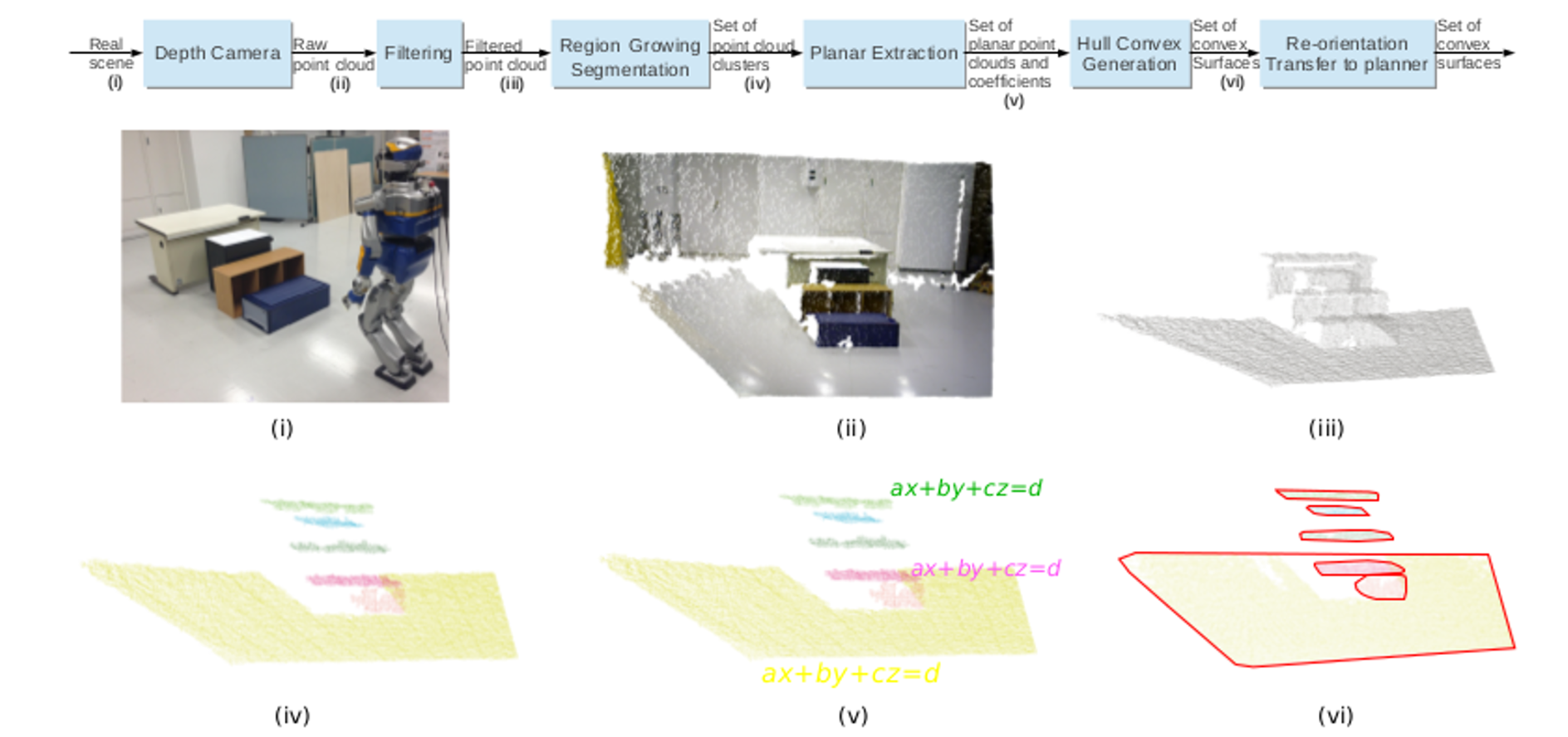 Stanislas Brossette image 6