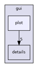 include/mc_rtc/gui/plot